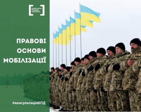 Правові основи мобілізації Правові основи мобілізації